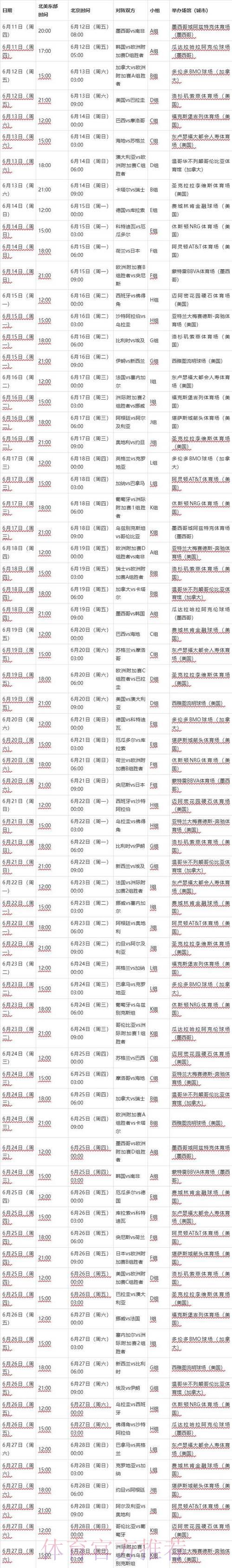 2026年世界杯预选赛赛程安排与分组详情